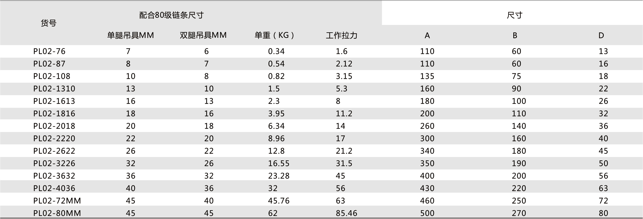 香港精准内部资料公开